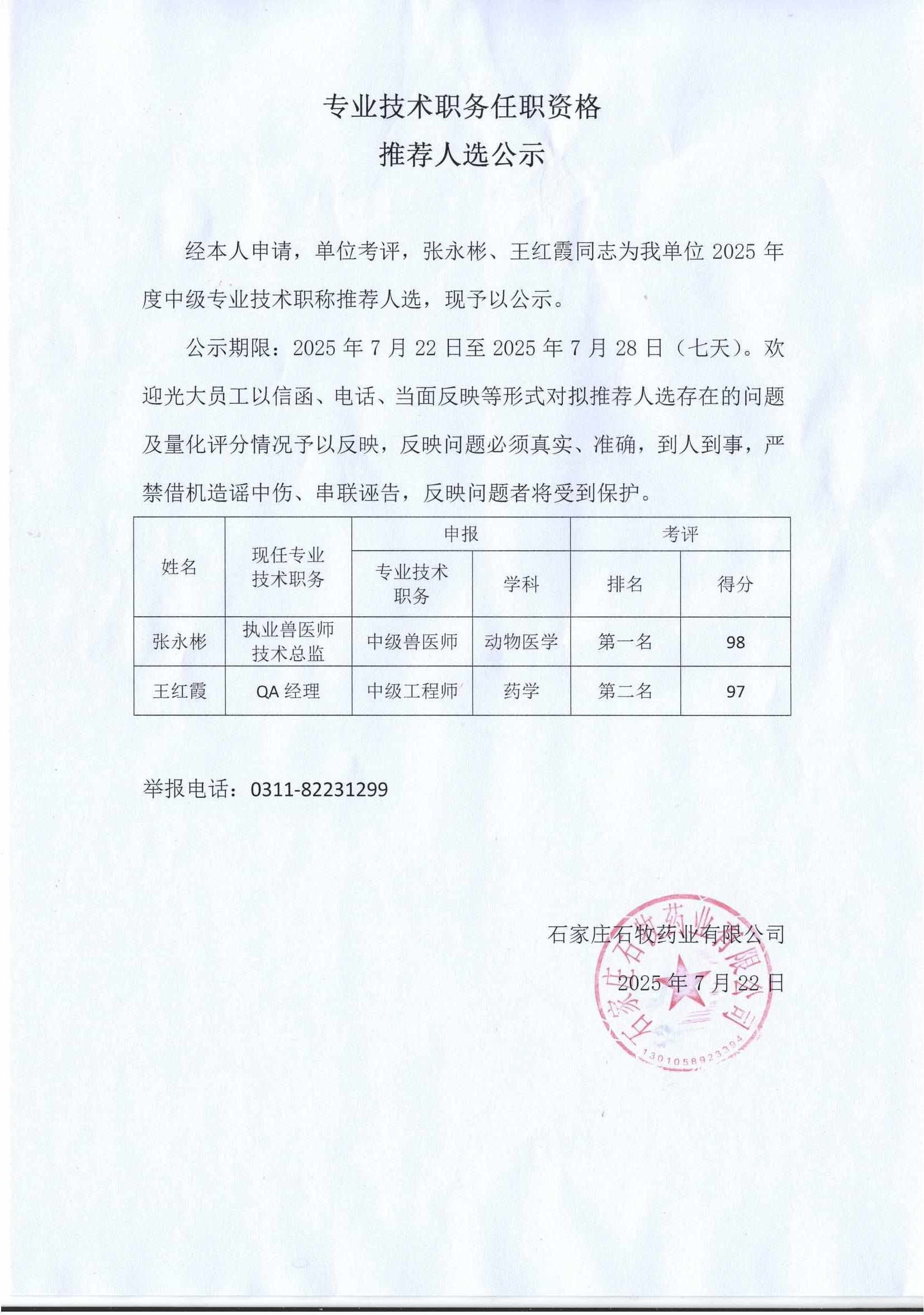 专业手艺职务任职资格 推荐人选公示